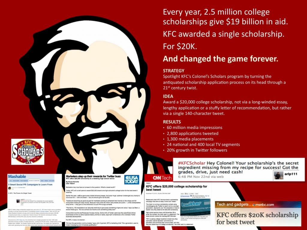 KFC Twitter competition