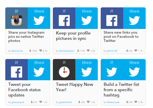 IFTTT increases productivity and Twitter ROI