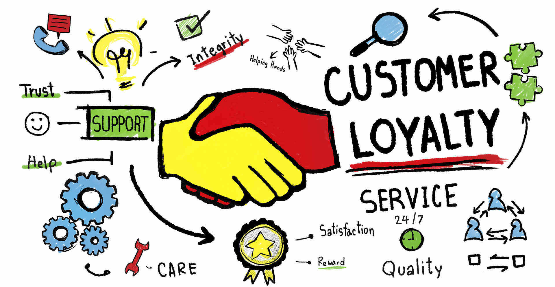 Hacks to boost customer loyalty