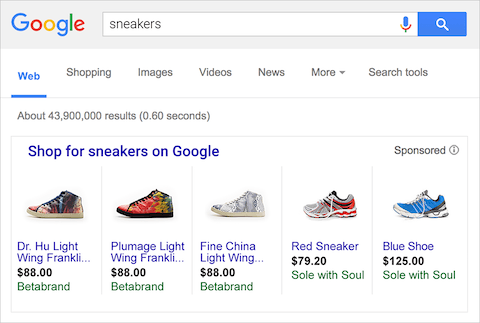 how to launch Google shopping campaign