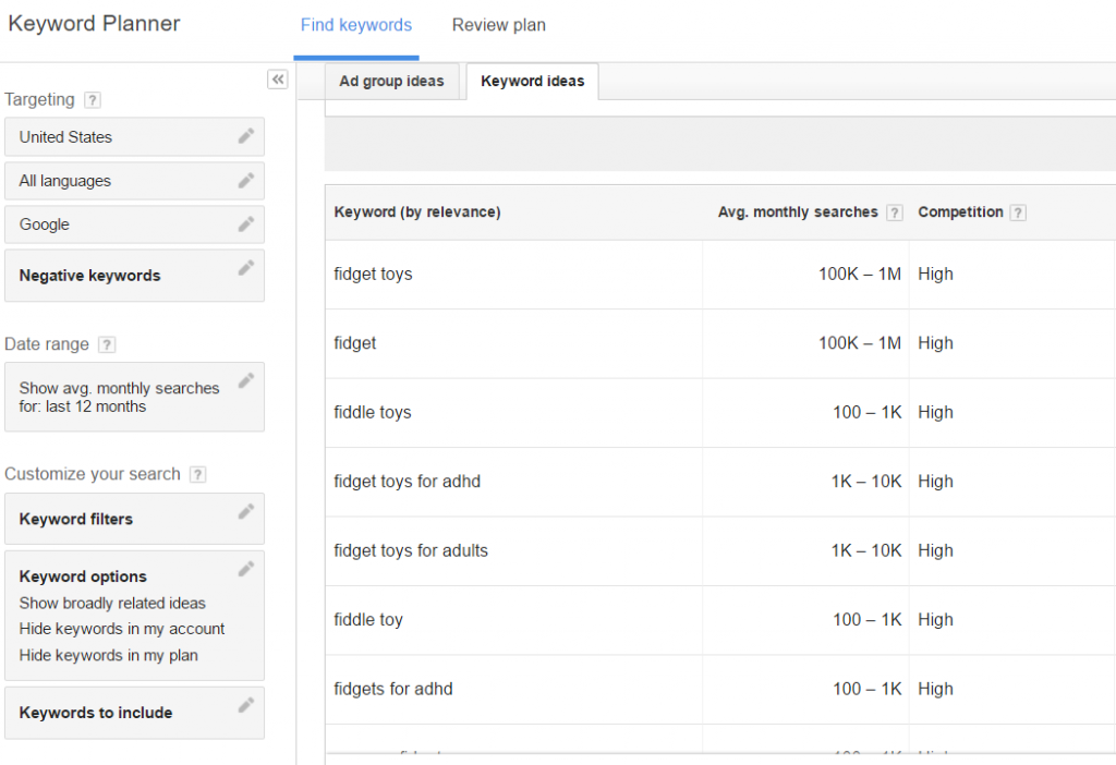 ecommerce keyword research tool 