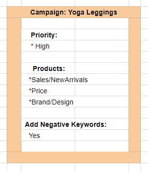 simple Google Shopping campaign structure2