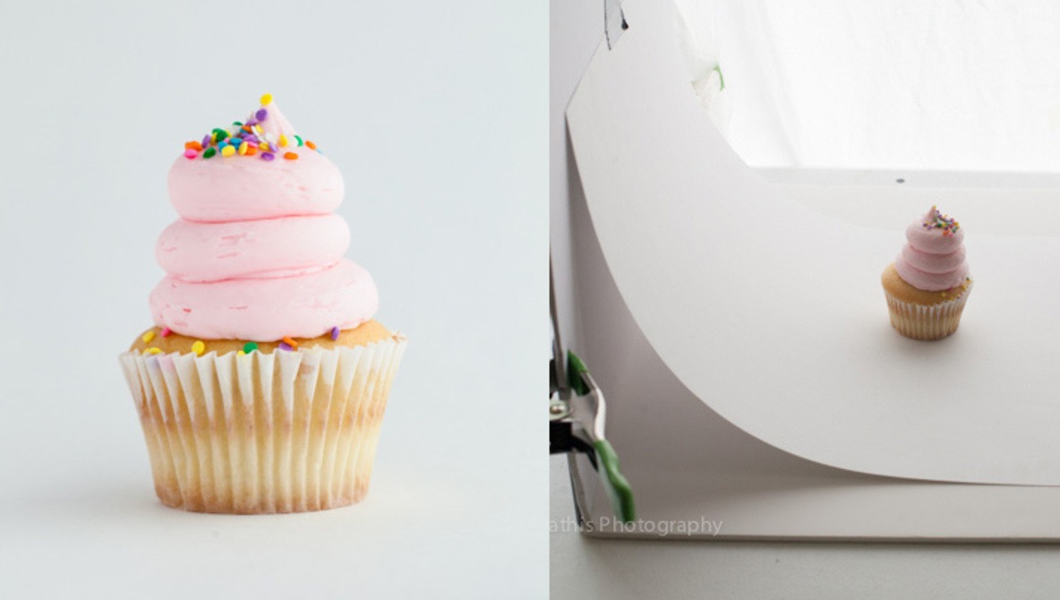 Full Guide to White Background Product Photography [2023]