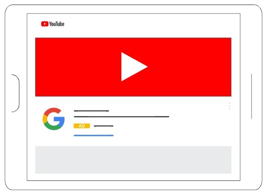 Masthead youtube ads