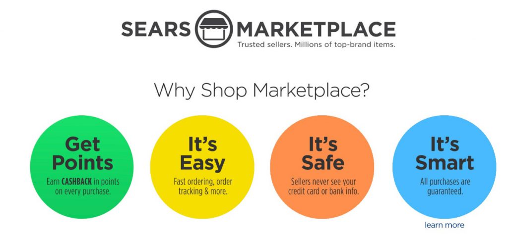 How to sell on Sears marketplace