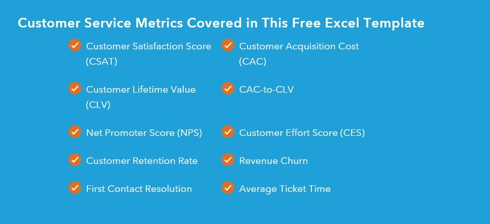 free calculater for customer service metrics