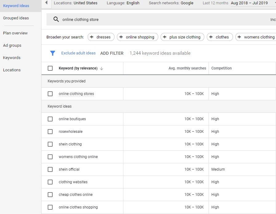 Adding Keywords for Search Campaigns