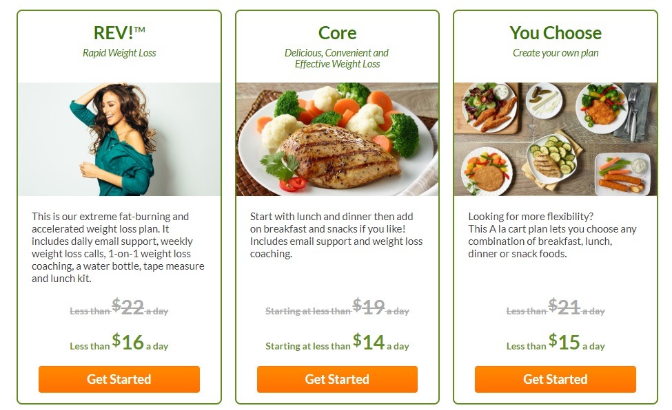 personal trainer meal programs