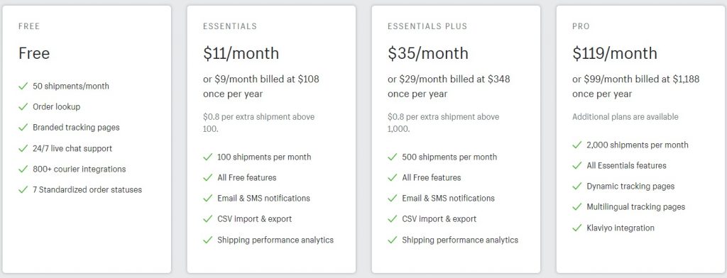 aftership features and pricing options shopify