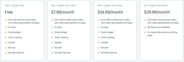 reconvert shopify app pricing