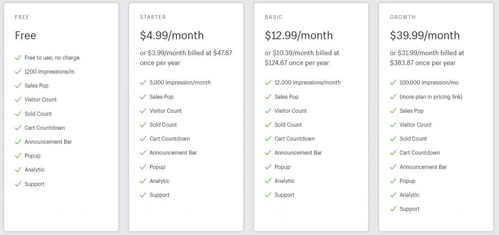 sales kit pricing options shopify