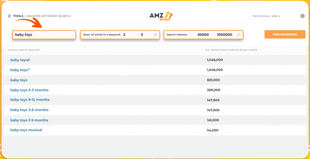 amazon keyword research tool