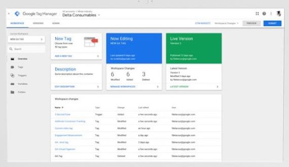 Google tag manager dashboard