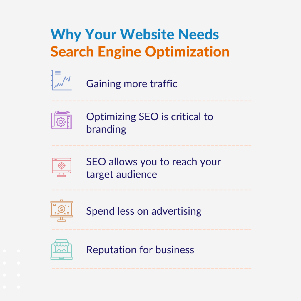 benefits of seo for online store 